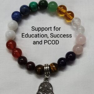 Education, , success, concentration and PCOD