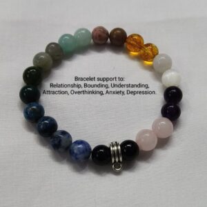 Relationship, Bounding, Understanding Overthinking, Anxiety